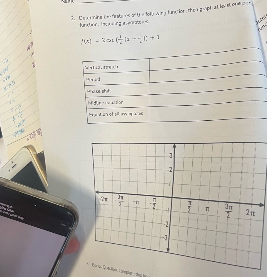 2. determine the features of the following function, then graph at least one period of the function, including asymptotes. f(x)=2 csc(1/2(x + π/2))+1 vertical stretch period phase shift midline equation equation of all asymptotes 3. bonus question. complete this line