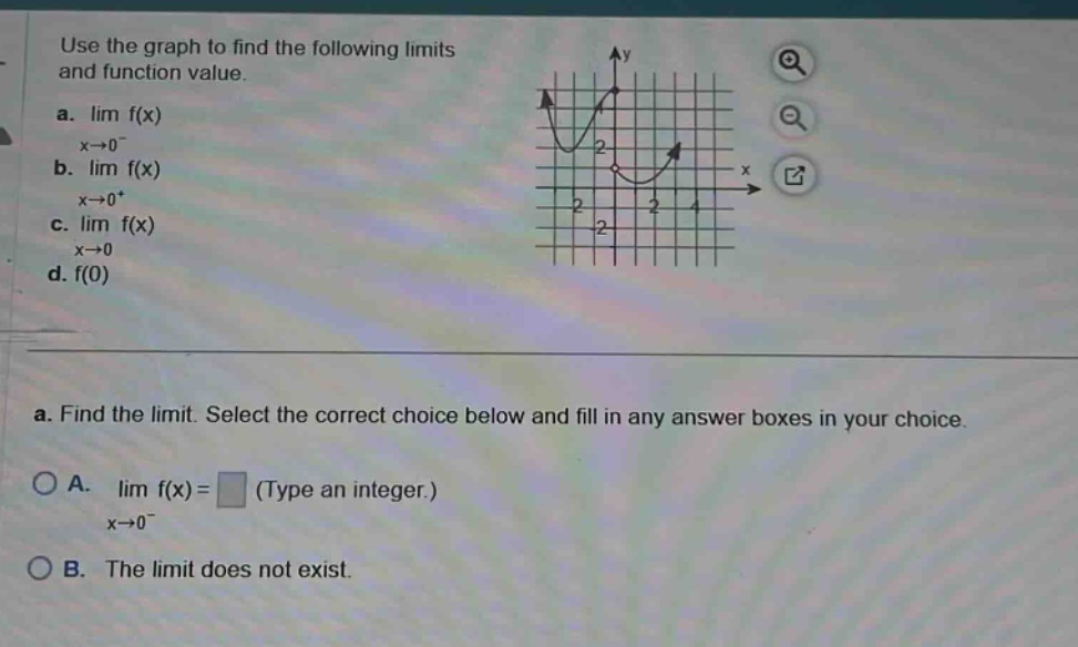 use the graph to find the following limits and function value.\na. lim f(x)\nx→0−\nb. lim f(x)\nx→0+\nc. lim f(x)\nx→0\nd. f(0)\na. find the limit. select the correct choice below and fill in any answer boxes in your choice.\n○ a. lim f(x) = (type an integer.)\nx→0−\n○ b. the limit does not exist.