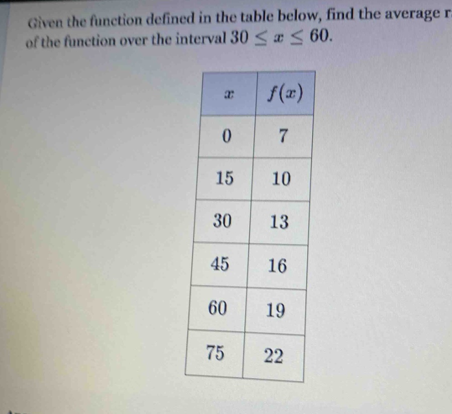 given the function defined in the table below, find the average r of the function over the interval 30 ≤ x ≤ 60.\n x f(x)\n 0 7\n 15 10\n 30 13\n 45 16\n 60 19\n 75 22