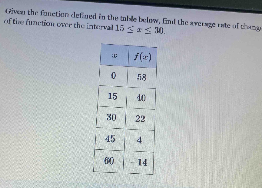 given the function defined in the table below, find the average rate of change of the function over the interval 15 ≤ x ≤ 30. x f(x) 0 58 15 40 30 22 45 4 60 -14
