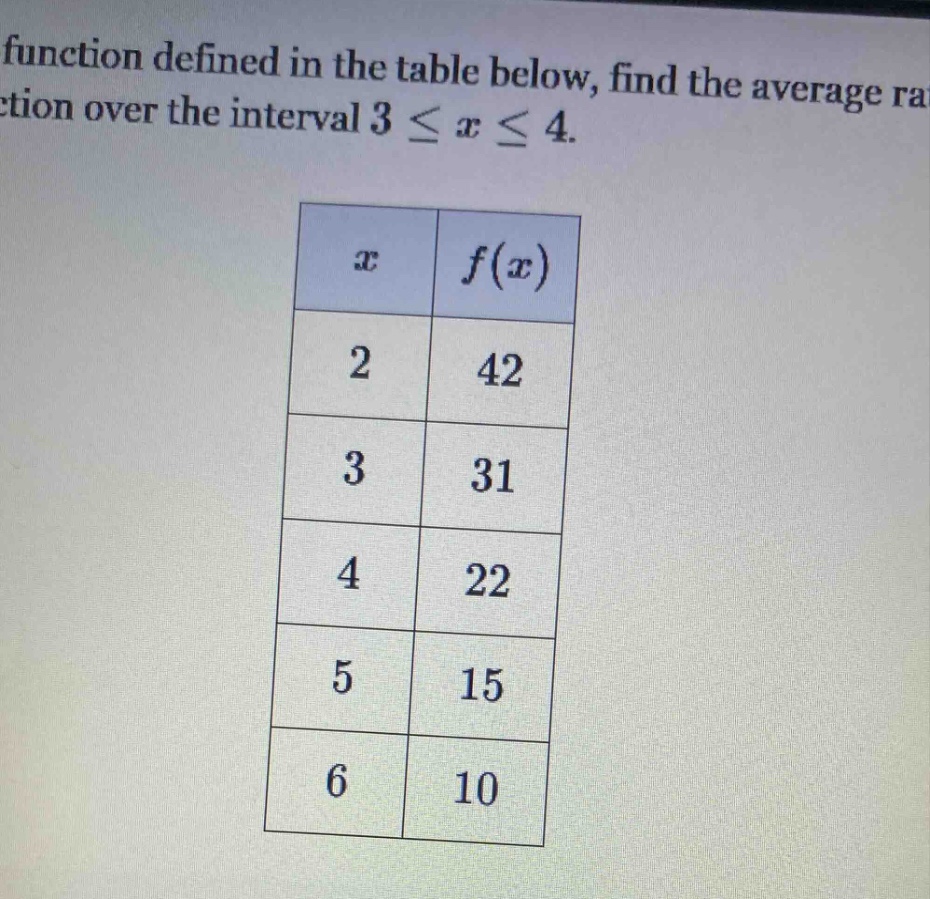 function defined in the table below, find the average raction over the interval 3 ≤ x ≤ 4. x f(x) 2 42 3 31 4 22 5 15 6 10