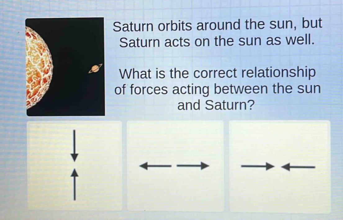 saturn orbits around the sun, but saturn acts on the sun as well. what is the correct relationship of forces acting between the sun and saturn?