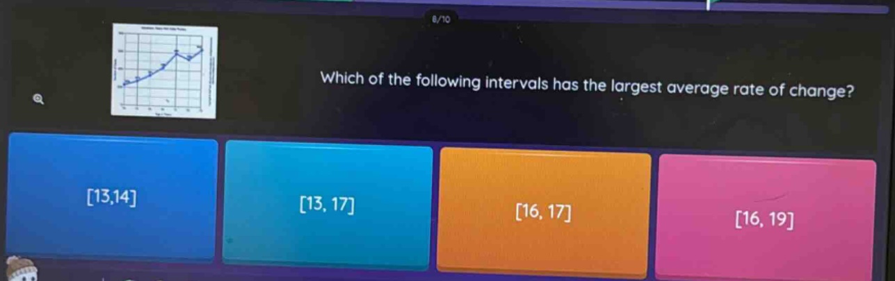 which of the following intervals has the largest average rate of change? 13,14 13, 17 16, 17 16, 19