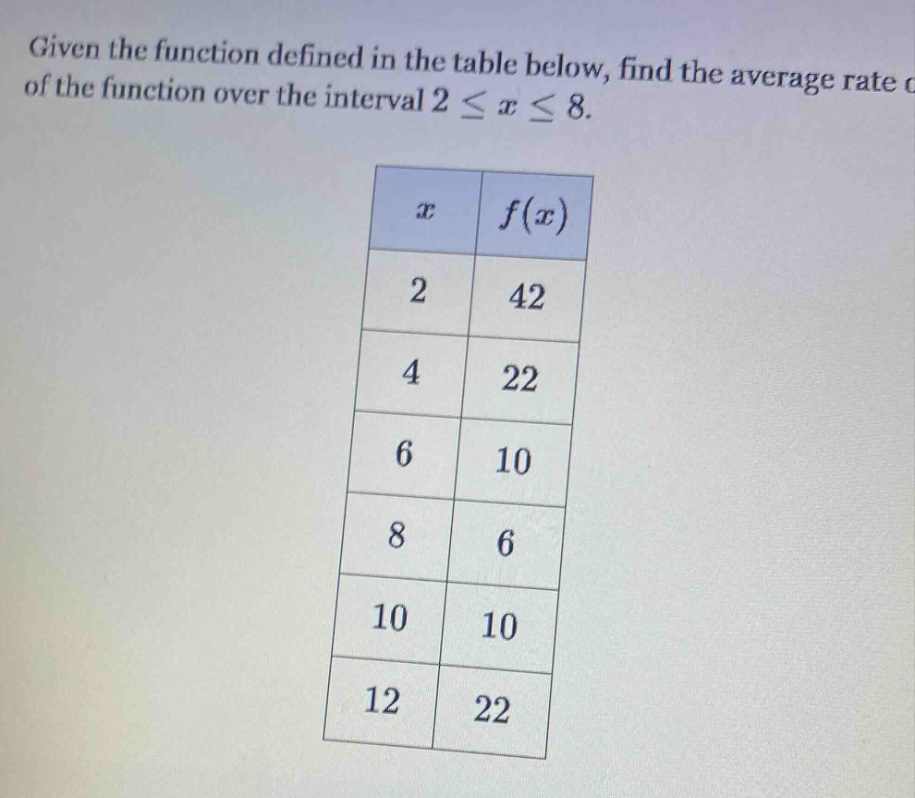 given the function defined in the table below, find the average rate of the function over the interval 2 ≤ x ≤ 8. x f(x) 2 42 4 22 6 10 8 6 10 10 12 22