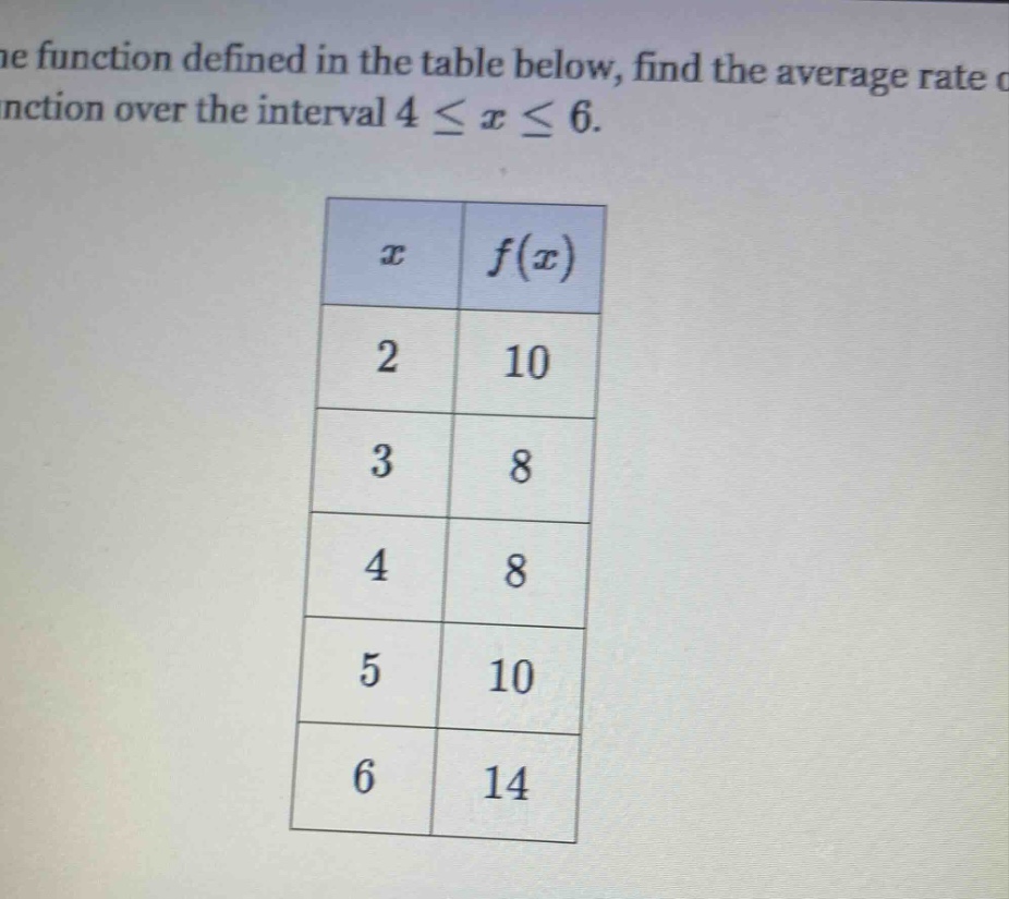 ne function defined in the table below, find the average rate of nction over the interval 4 ≤ x ≤ 6. x f(x) 2 10 3 8 4 8 5 10 6 14