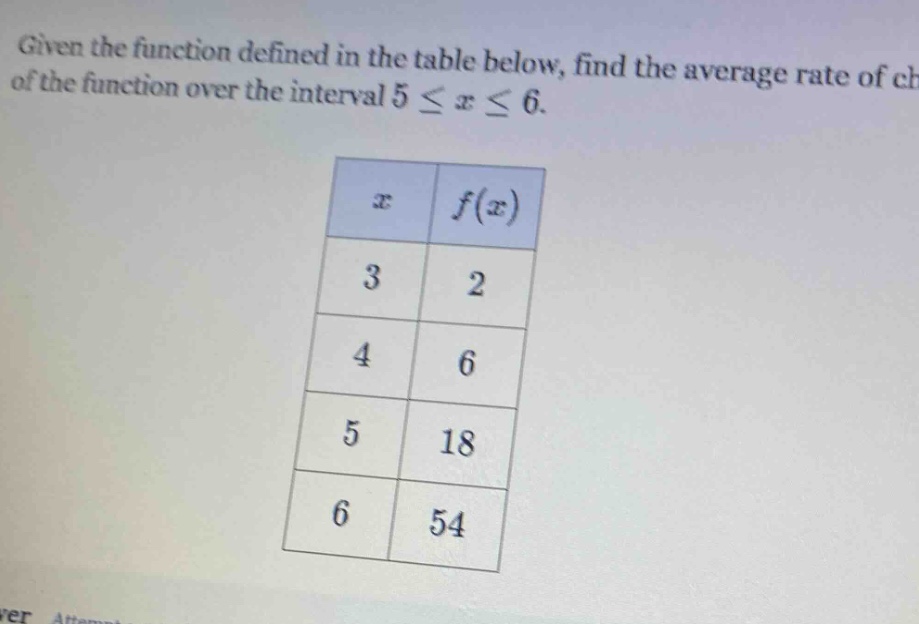 given the function defined in the table below, find the average rate of change of the function over the interval 5 ≤ x ≤ 6. x f(x) 3 2 4 6 5 18 6 54