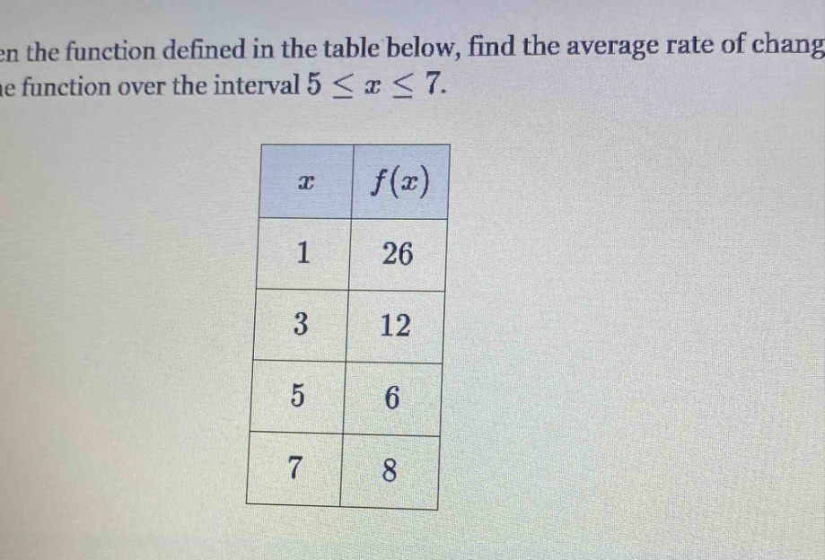when the function defined in the table below, find the average rate of change of the function over the interval 5 ≤ x ≤ 7.\n\n| x | f(x) |\n|----|----|\n| 1 | 26 |\n| 3 | 12 |\n| 5 | 6 |\n| 7 | 8 |