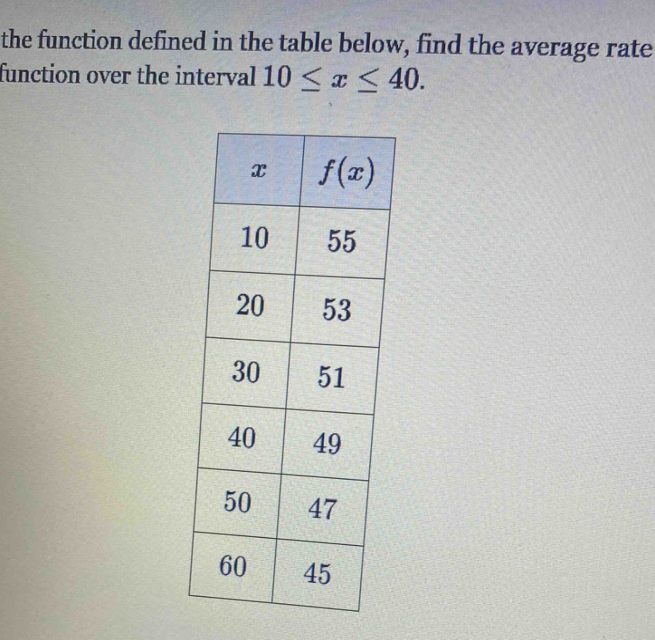 the function defined in the table below, find the average rate function over the interval 10 ≤ x ≤ 40. x f(x) 10 55 20 53 30 51 40 49 50 47 60 45