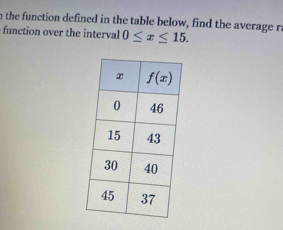 n the function defined in the table below, find the average r function over the interval 0 ≤ x ≤ 15. x f(x) 0 46 15 43 30 40 45 37