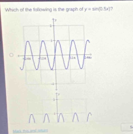 which of the following is the graph of y = sin(0.5x)?