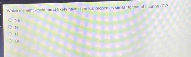 which element would most likely have chemical properties similar to that of fluorine (f)?\no ne\no n\no li\no br