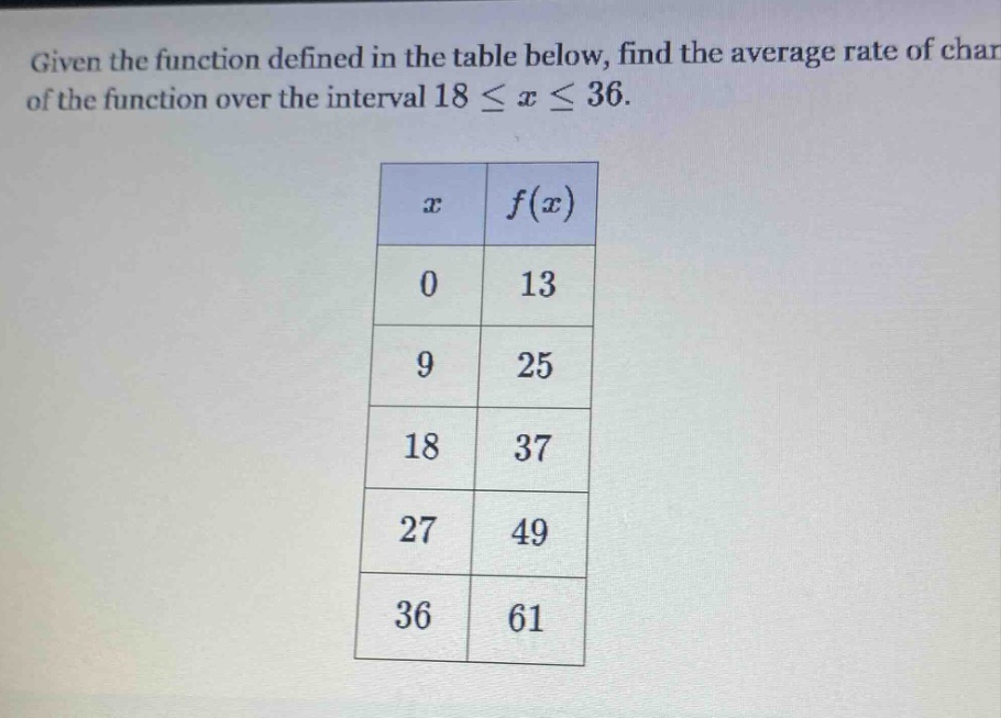 given the function defined in the table below, find the average rate of char of the function over the interval 18 ≤ x ≤ 36. x f(x) 0 13 9 25 18 37 27 49 36 61