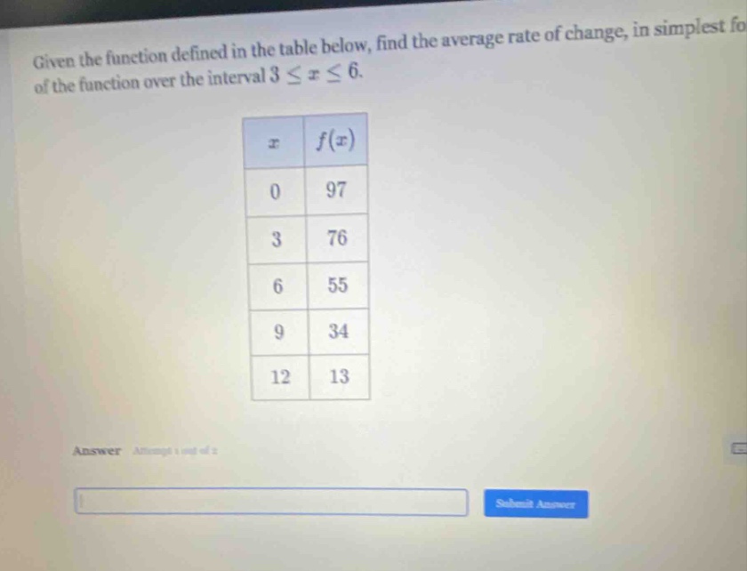 given the function defined in the table below, find the average rate of change, in simplest fo of the function over the interval 3 ≤ x ≤ 6. x f(x) 0 97 3 76 6 55 9 34 12 13 answer attempt 1 out of 2