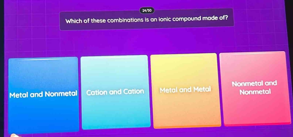 which of these combinations is an ionic compound made of? metal and nonmetal cation and cation metal and metal nonmetal and nonmetal