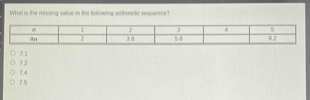 what is the missing value in the following arithmetic sequence?\n|n|1|2|3|4|5|\n|an|2|3.8|5.6||9.2|\n7.1\n7.2\n7.4\n7.5
