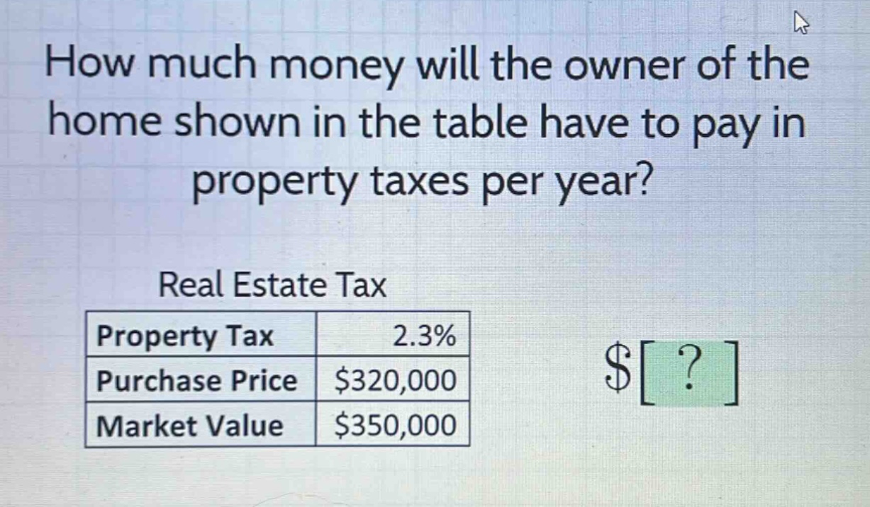 how much money will the owner of the home shown in the table have to pay in property taxes per year? real estate tax property tax 2.3% purchase price $320,000 market value $350,000