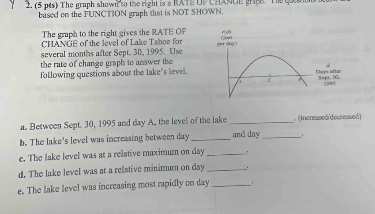 2. (5 pts) the graph shown to the right is a rate of change graph. the questions below are based on the function graph that is not shown. the graph to the right gives the rate of change of the level of lake tahoe for several months after sept. 30, 1995. use the rate of change graph to answer the following questions about the lake’s level. a. between sept. 30, 1995 and day a, the level of the lake _______________. (increased/decreased) b. the lake’s level was increasing between day ____________ and day ____________. c. the lake level was at a relative maximum on day ____________. d. the lake level was at a relative minimum on day ____________. e. the lake level was increasing most rapidly on day ____________.