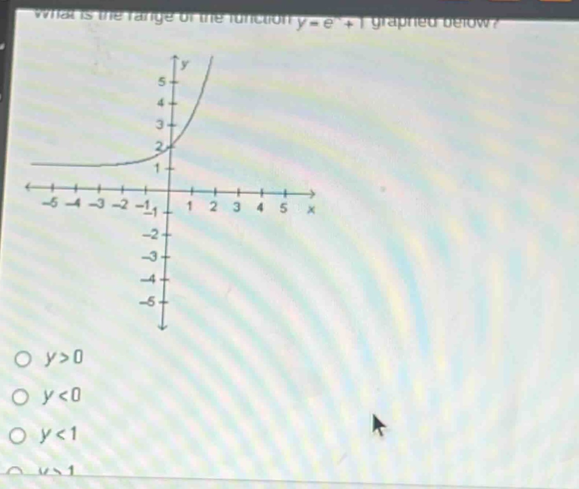 what is the range of the function y = e + 1 graphed below? o y>0 o y<0 o y<1 o y>1