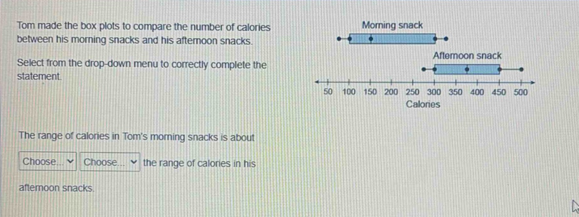 tom made the box plots to compare the number of calories between his morning snacks and his afternoon snacks. select from the drop - down menu to correctly complete the statement. the range of calories in toms morning snacks is about choose... choose... the range of calories in his afternoon snacks.