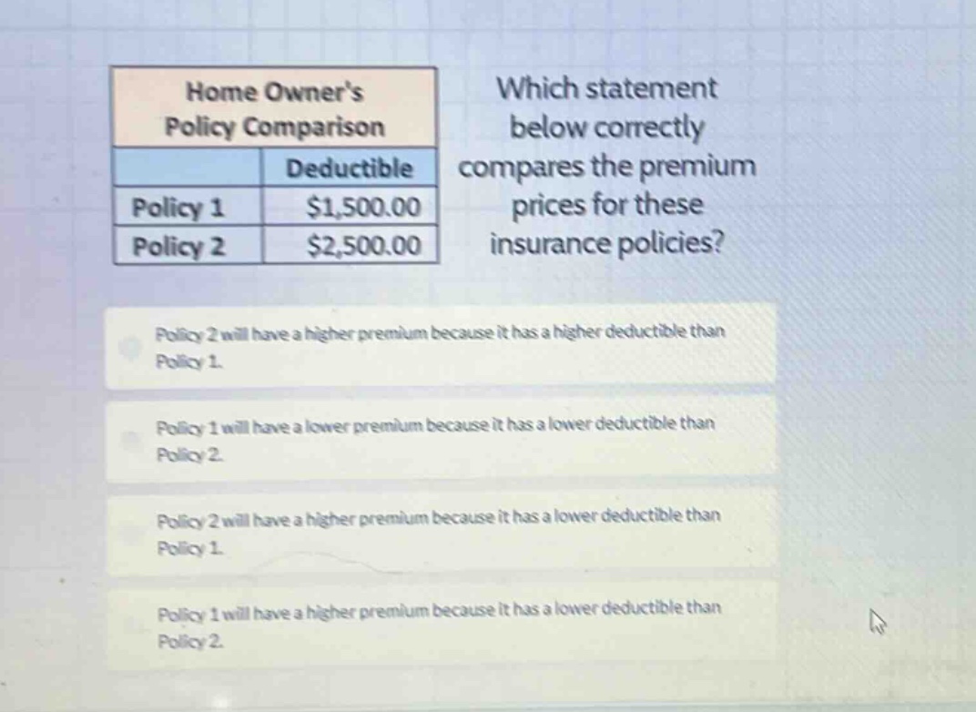 home owners policy comparison\ndeductible\npolicy 1 $1,500.00\npolicy 2 $2,500.00\nwhich statement below correctly compares the premium prices for these insurance policies?\npolicy 2 will have a higher premium because it has a higher deductible than policy 1.\npolicy 1 will have a lower premium because it has a lower deductible than policy 2.\npolicy 2 will have a higher premium because it has a lower deductible than policy 1.\npolicy 1 will have a higher premium because it has a lower deductible than policy 2.
