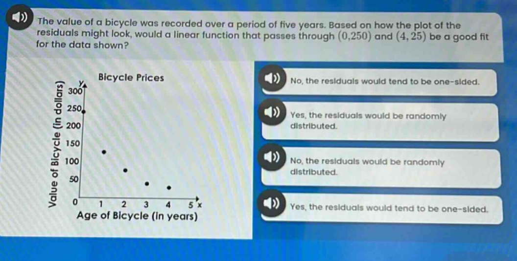 the value of a bicycle was recorded over a period of five years. based on how the plot of the residuals might look, would a linear function that passes through (0,250) and (4,25) be a good fit for the data shown? bicycle prices value of bicycle (in dollars) 300 250 200 150 100 50 0 1 2 3 4 5 x age of bicycle (in years) no, the residuals would tend to be one - sided. yes, the residuals would be randomly distributed. no, the residuals would be randomly distributed. yes, the residuals would tend to be one - sided.