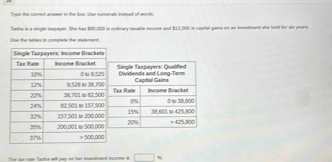 type the correct answer in the box. use numerals instead of words. tasha is a single taxpayer. she has $90,000 in ordinary taxable income and $12,000 in capital gains on an investment she held for six years. use the tables to complete the statement. single taxpayers: income brackets tax rate income bracket 10% 0 to 9,525 12% 9,526 to 38,700 22% 38,701 to 82,500 24% 82,501 to 157,500 32% 157,501 to 200,000 35% 200,001 to 500,000 37% >500,000 single taxpayers: qualified dividends and long - term capital gains tax rate income bracket 0% 0 to 38,600 15% 38,601 to 425,800 20% >425,800 the tax rate tasha will pay on her investment income is %.