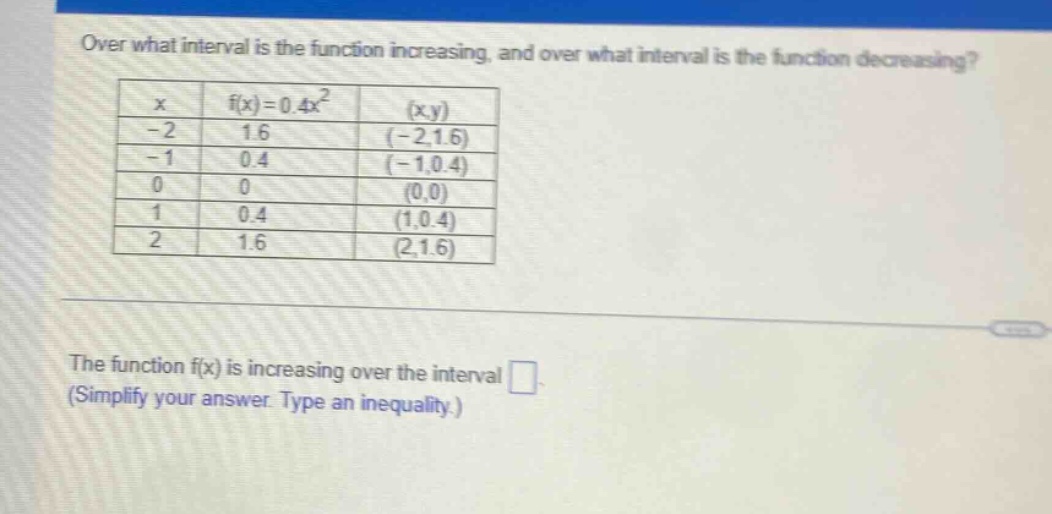 over what interval is the function increasing, and over what interval is the function decreasing?\n| x | f(x)=0.4x² | (x,y) |\n| -2 | 1.6 | (-2,1.6) |\n| -1 | 0.4 | (-1,0.4) |\n| 0 | 0 | (0,0) |\n| 1 | 0.4 | (1,0.4) |\n| 2 | 1.6 | (2,1.6) |\nthe function f(x) is increasing over the interval \n(simplify your answer. type an inequality.)