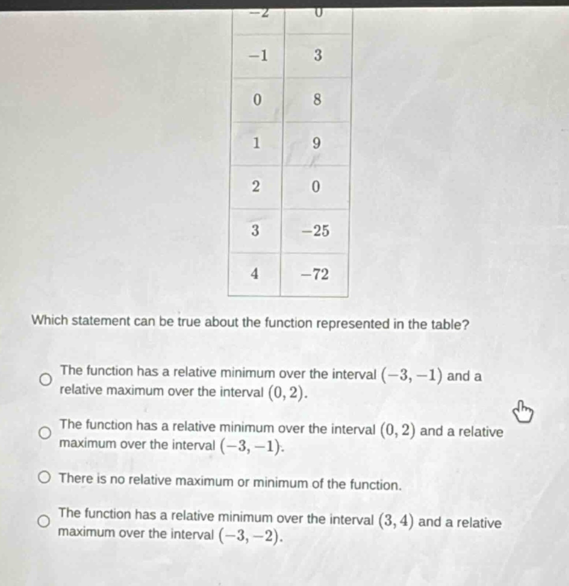 which statement can be true about the function represented in the table? the function has a relative minimum over the interval (-3, -1) and a relative maximum over the interval (0, 2). the function has a relative minimum over the interval (0, 2) and a relative maximum over the interval (-3, -1). there is no relative maximum or minimum of the function. the function has a relative minimum over the interval (3, 4) and a relative maximum over the interval (-3, -2).
