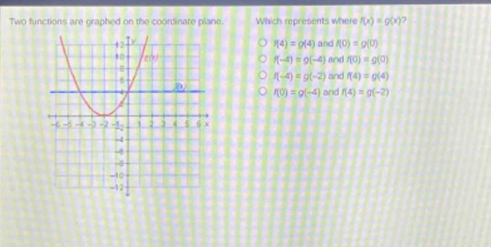 two functions are graphed on the coordinate plane. which represents where f(x)=g(x)? f(4)=g(4) and f(0)=g(0) f(-4)=g(-4) and f(0)=g(0) f(-4)=g(-2) and f(4)=g(4) f(0)=g(-4) and f(4)=g(-2)