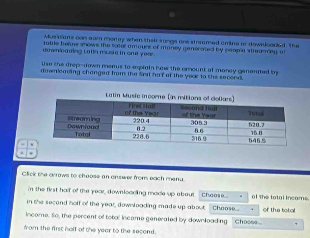 musicians can earn money when their songs are streamed online or downloaded. the table below shows the total amount of money generated by people streaming or downloading latin music in one year.\nuse the drop - down menus to explain how the amount of money generated by downloading changed from the first half of the year to the second.\nlatin music income (in millions of dollars)\n| | first half of the year | second half of the year | total |\n|--|--|--|--|\n| streaming | 220.4 | 308.3 | 528.7 |\n| download | 8.2 | 8.6 | 16.8 |\n| total | 228.6 | 316.9 | 545.5 |\nclick the arrows to choose an answer from each menu.\nin the first half of the year, downloading made up about choose... of the total income.\nin the second half of the year, downloading made up about choose... of the total income. so, the percent of total income generated by downloading choose... from the first half of the year to the second.