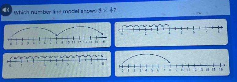 which number line model shows 8 × 1/2?