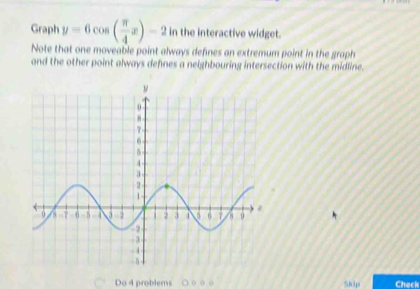 graph y = 6 cos (π/4 x) - 2 in the interactive widget. note that one moveable point always defines an extremum point in the graph and the other point always defines a neighbouring intersection with the midline.