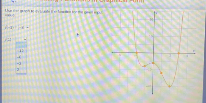 use the graph to evaluate the function for the given input value. f(-1)=-8 f(1)= -12 -8 -2 2