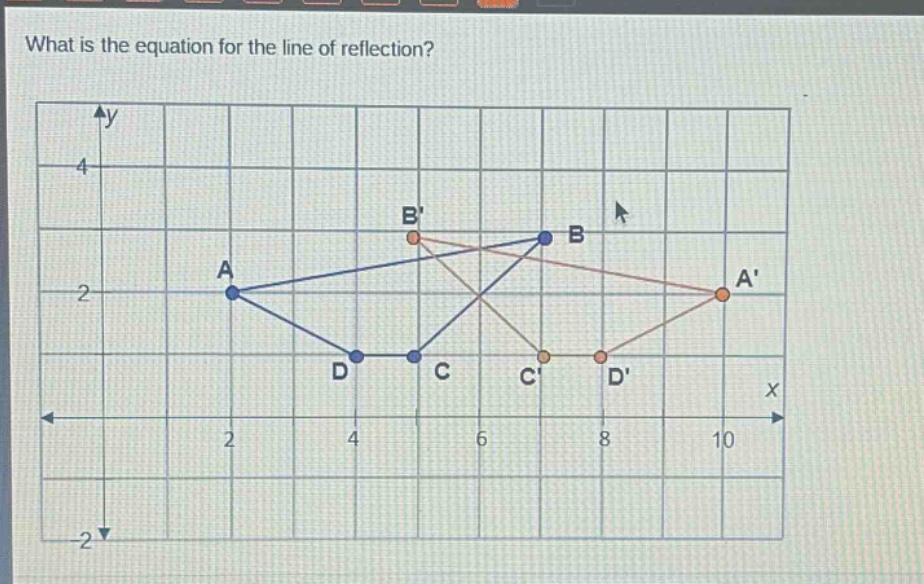 what is the equation for the line of reflection?