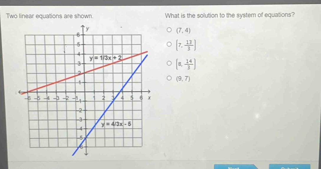 two linear equations are shown. what is the solution to the system of equations? y = 1/3x + 2 y = 4/3x - 5 (7, 4) (7, 13/3) (8, 14/3) (9, 7)