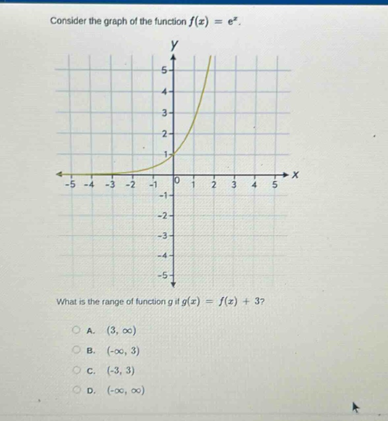 consider the graph of the function f(x)=e^x. what is the range of function g if g(x)=f(x)+3? a. (3, ∞) b. (-∞, 3) c. (-3, 3) d. (-∞, ∞)