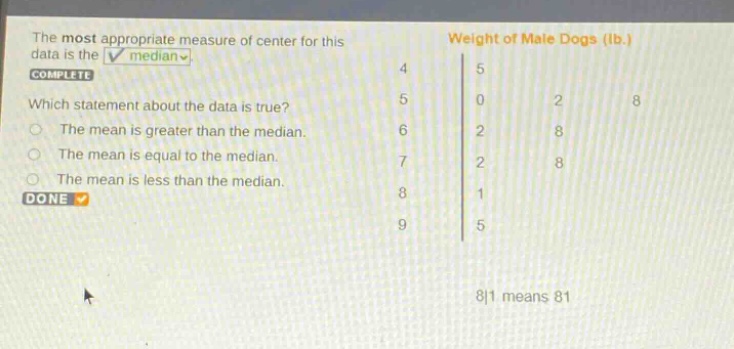 the most appropriate measure of center for this data is the median. complete which statement about the data is true? the mean is greater than the median. the mean is equal to the median. the mean is less than the median. done weight of male dogs (lb.) 4 5 5 0 2 8 6 2 8 7 2 8 8 1 9 5 8|1 means 81