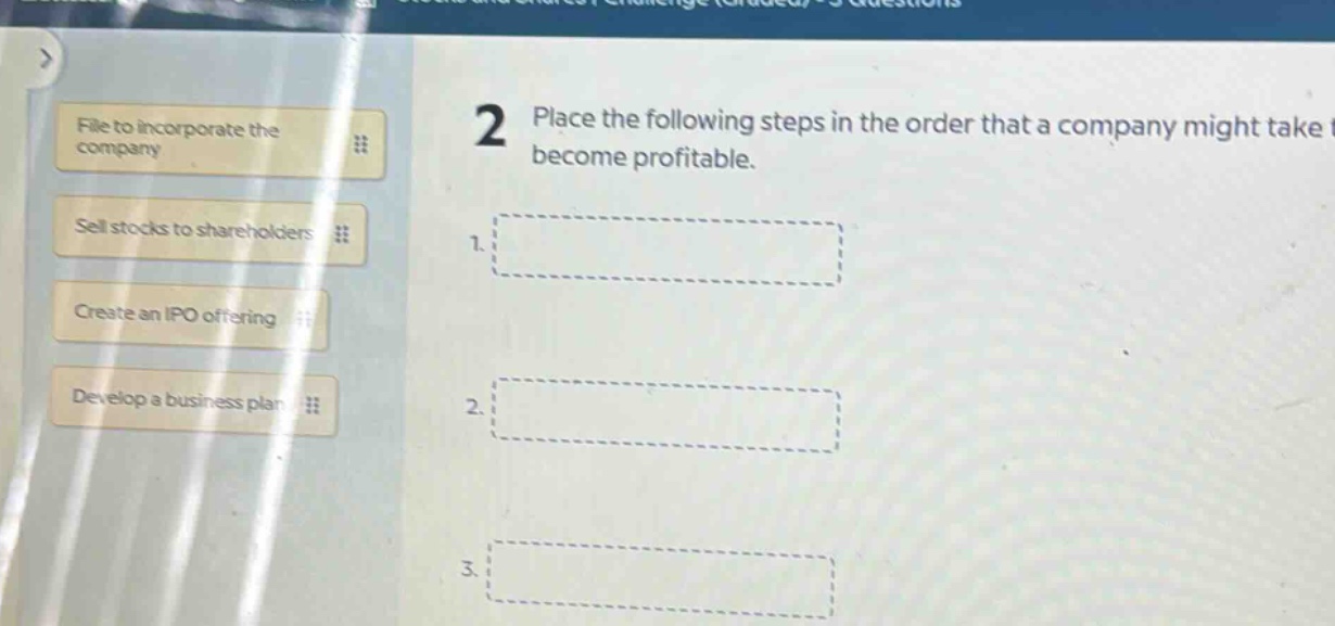 2 place the following steps in the order that a company might take to become profitable. file to incorporate the company sell stocks to shareholders create an ipo offering develop a business plan