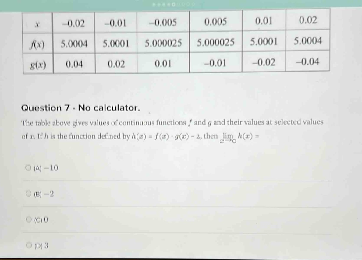 question 7 - no calculator. the table above gives values of continuous functions f and g and their values at selected values of x. if h is the function defined by h(x)=f(x)·g(x)-2, then lim x→0 h(x)= (a) -10 (b) -2 (c) 0 (d) 3