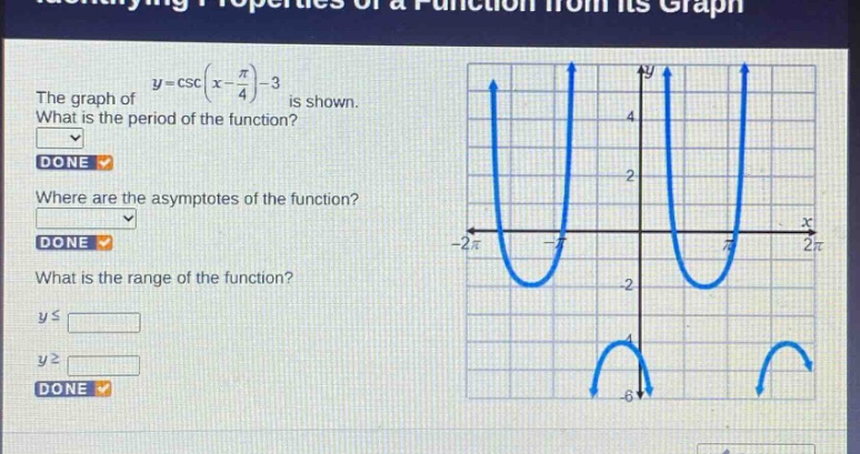 the graph of y = csc(x - π/4) - 3 is shown. what is the period of the function? where are the asymptotes of the function? what is the range of the function? y ≤ y ≥