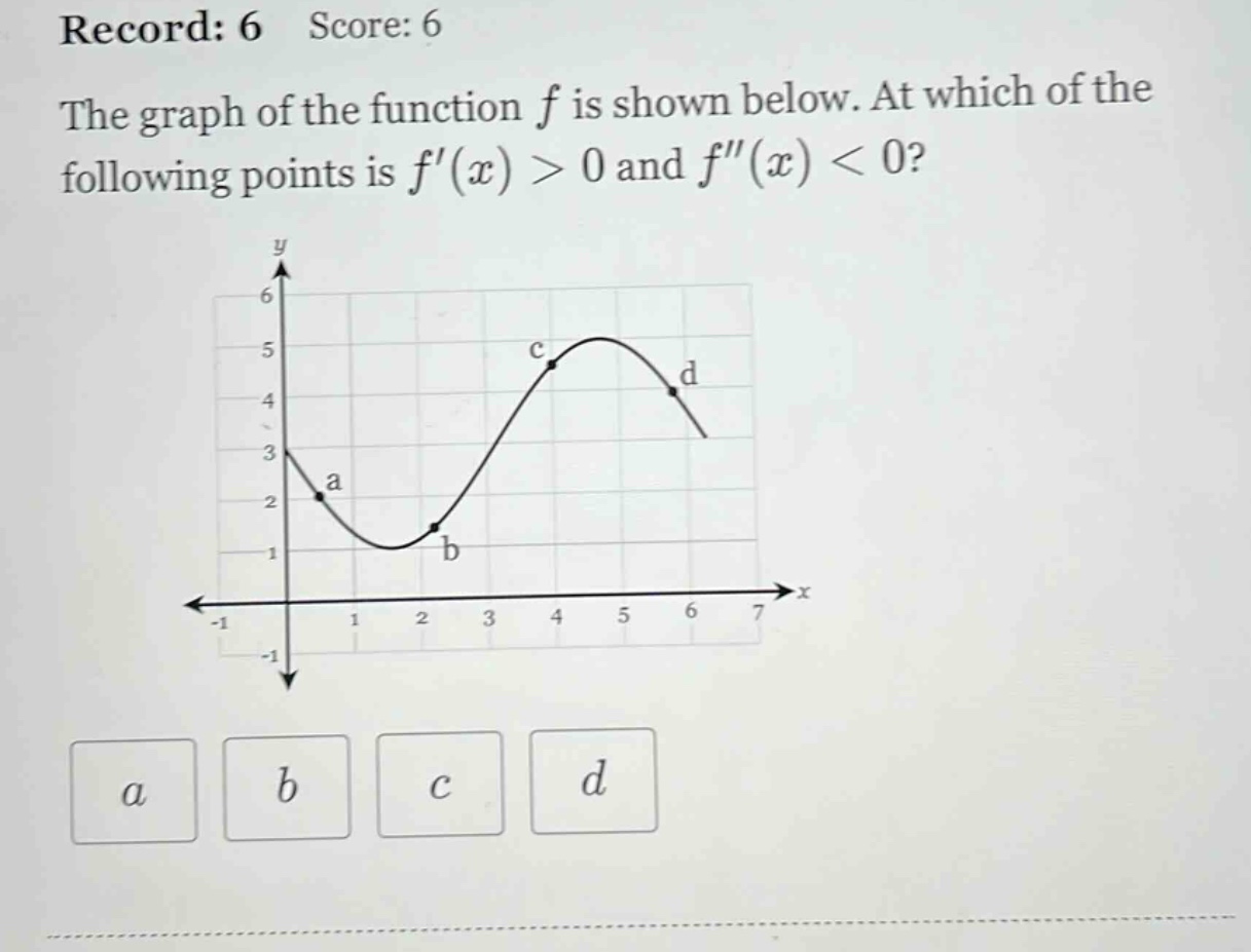 record: 6 score: 6 the graph of the function f is shown below. at which of the following points is f(x)>0 and f(x)<0? a b c d