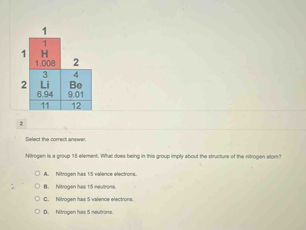 select the correct answer. nitrogen is a group 15 element. what does being in this group imply about the structure of the nitrogen atom? a. nitrogen has 15 valence electrons. b. nitrogen has 15 neutrons. c. nitrogen has 5 valence electrons. d. nitrogen has 5 neutrons.