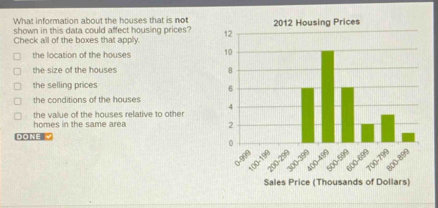 what information about the houses that is not shown in this data could affect housing prices? check all of the boxes that apply. the location of the houses the size of the houses the selling prices the conditions of the houses the value of the houses relative to other homes in the same area done 2012 housing prices 12 10 8 6 4 2 0 0-999 100-199 200-299 300-399 400-499 500-599 600-699 700-799 800-899 sales price (thousands of dollars)