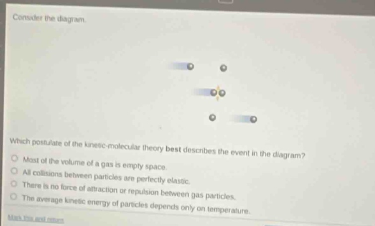 consider the diagram. which postulate of the kinetic - molecular theory best describes the event in the diagram? most of the volume of a gas is empty space. all collisions between particles are perfectly elastic. there is no force of attraction or repulsion between gas particles. the average kinetic energy of particles depends only on temperature.