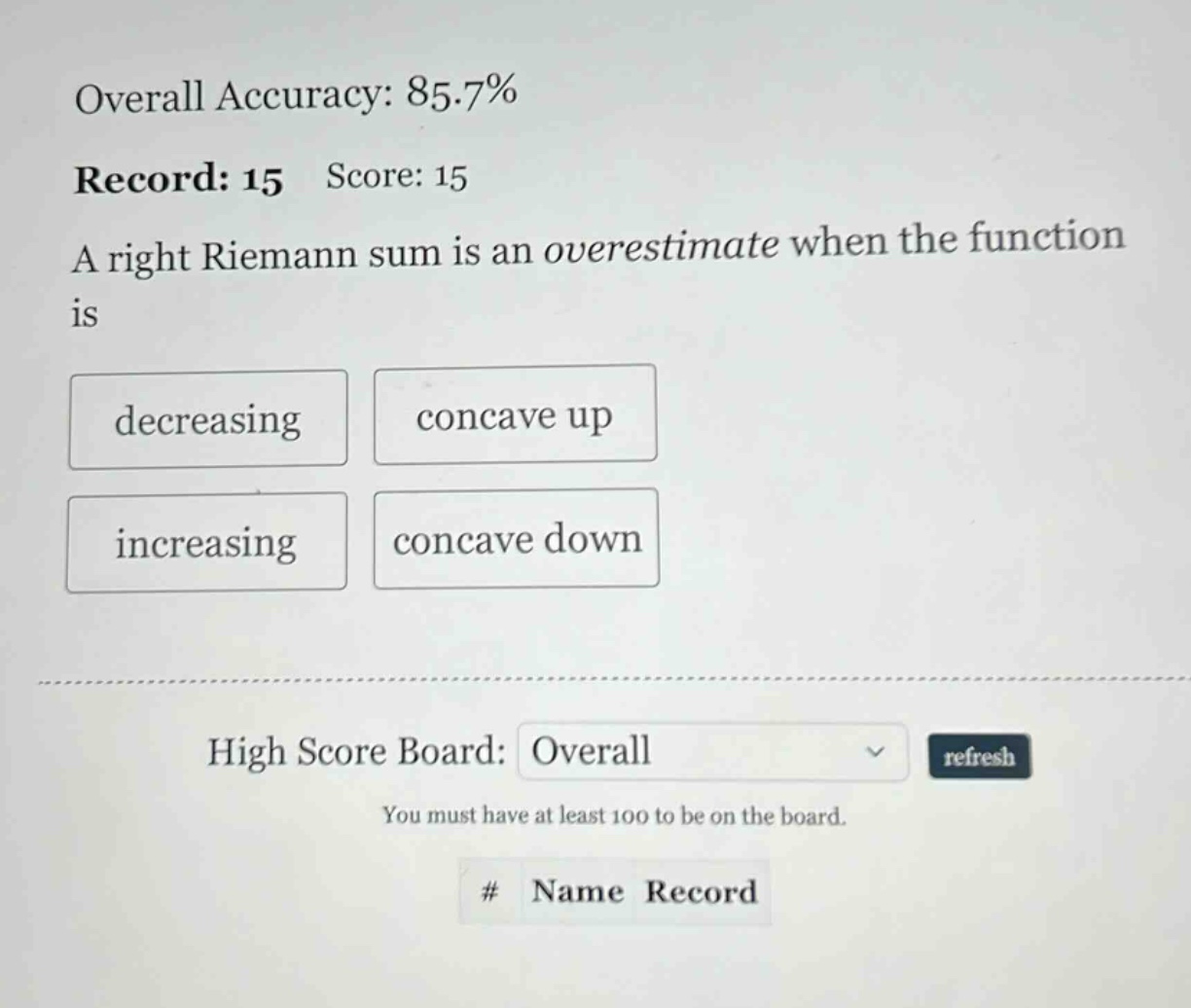 overall accuracy: 85.7% record: 15 score: 15 a right riemann sum is an overestimate when the function is decreasing concave up increasing concave down high score board: overall refresh you must have at least 100 to be on the board. # name record