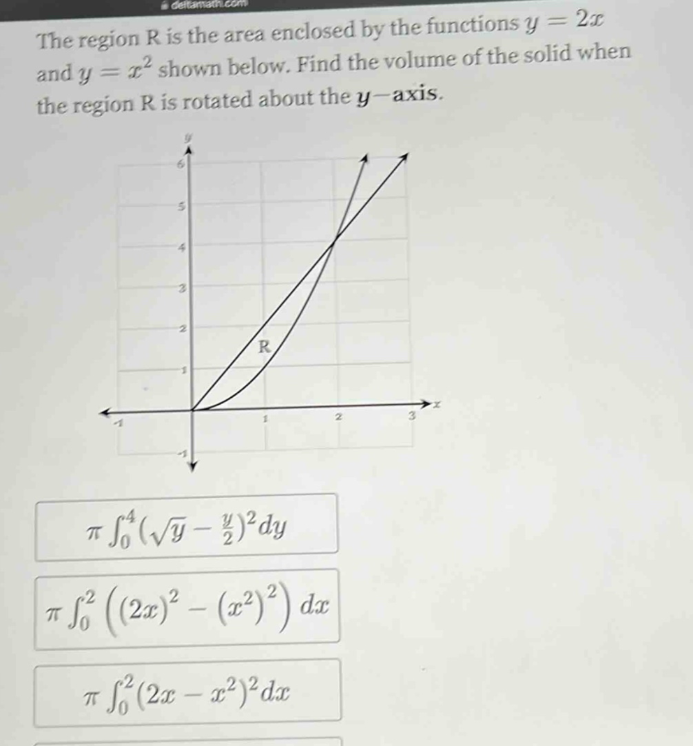 the region r is the area enclosed by the functions y = 2x and y = x² shown below. find the volume of the solid when the region r is rotated about the y - axis.\nπ ∫₀⁴(√y - y/2)²dy\nπ ∫₀²((2x)² - (x²)²)dx\nπ ∫₀²(2x - x²)²dx