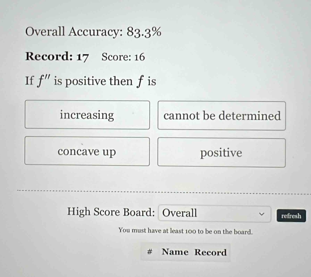 overall accuracy: 83.3% record: 17 score: 16 if f is positive then f is increasing cannot be determined concave up positive high score board: overall refresh you must have at least 100 to be on the board. # name record