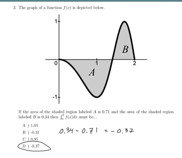 3. the graph of a function f(x) is depicted below. if the area of the shaded region labeled a is 0.71 and the area of the shaded region labeled b is 0.34 then ∫₀²f(x)dx must be... a ) 1.05 b ) -0.31 c ) 0.95 d ) -0.37