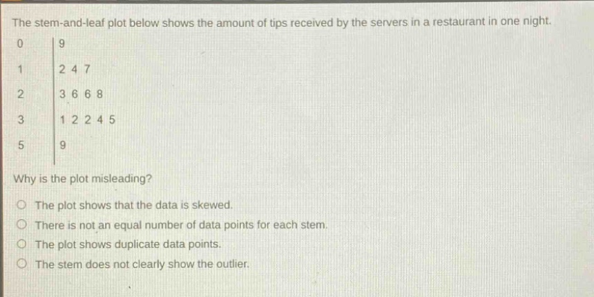 the stem - and - leaf plot below shows the amount of tips received by the servers in a restaurant in one night. 0 | 9 1 | 2 4 7 2 | 3 6 6 8 3 | 1 2 2 4 5 5 | 9 why is the plot misleading? the plot shows that the data is skewed. there is not an equal number of data points for each stem. the plot shows duplicate data points. the stem does not clearly show the outlier.