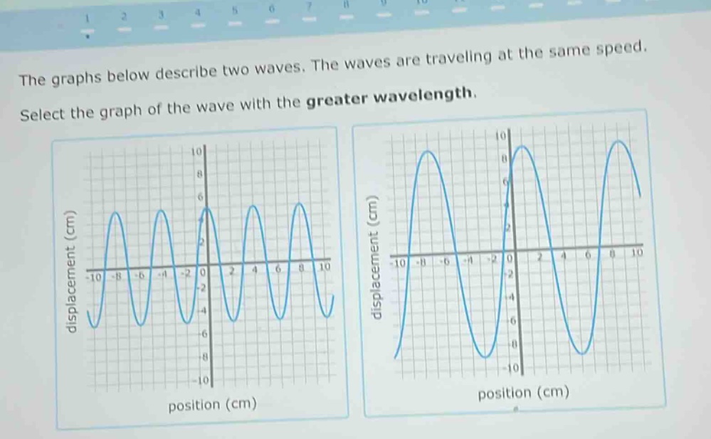 the graphs below describe two waves. the waves are traveling at the same speed. select the graph of the wave with the greater wavelength.